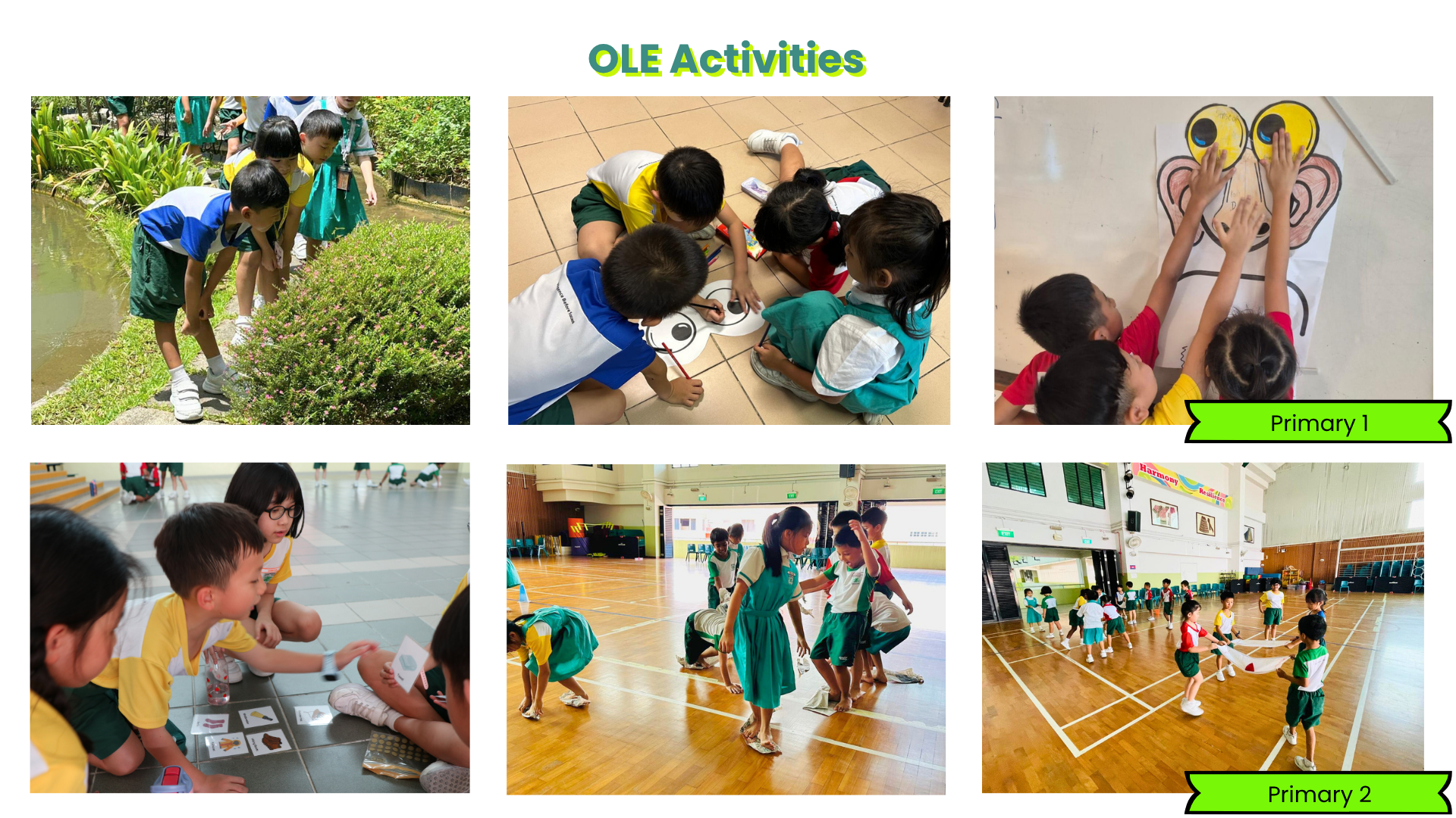 Primary 1, three photos capture young children exploring and collaborating. On the left, students peer into garden bushes outdoors. In the center, four students huddle closely on the tiled floor to work on a puzzle task. On the right, two children lie down on the floor to paste yellow circular cutouts onto a large paper drawing of a cartoon face. Primary 2, three photos show active group games. On the left, a small group of students sits in an open corridor sorting through educational cards. In the center, girls playfully hop and navigate across an indoor wooden sports floor. On the right, students gather in a sunny courtyard to play a cooperative jump rope game together.